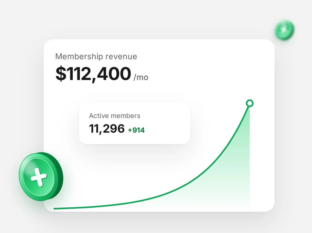 Membership revenue dashboard with monthly revenue and active members growing